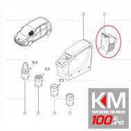 Geanta depozitare in spate la consola centrala Renault Scenic 3, produs original 7711426465