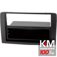 Rama adaptoare Fiat Idea dupa 2005
