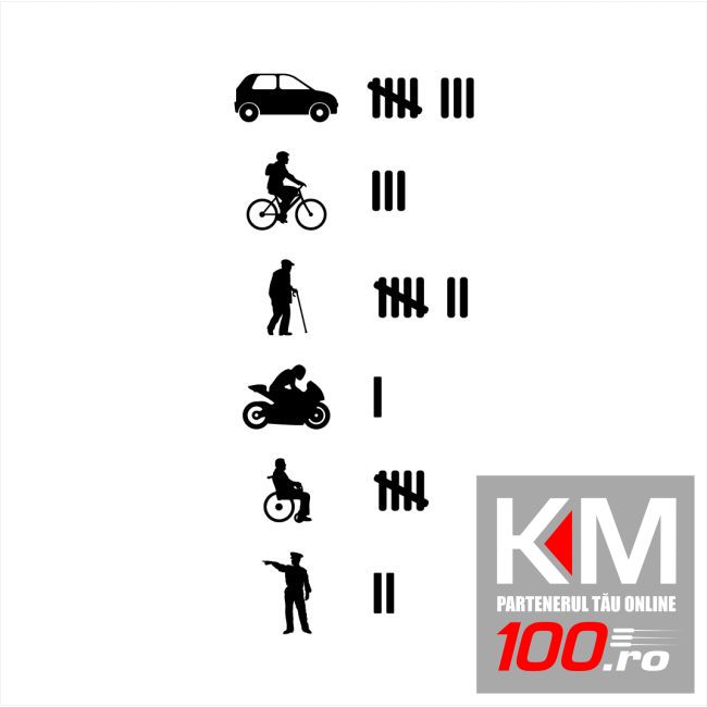 Sticker ornament autocolant BLACK LIST (M1)