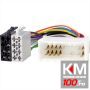 Adaptor intermediar Hyundai, Kia